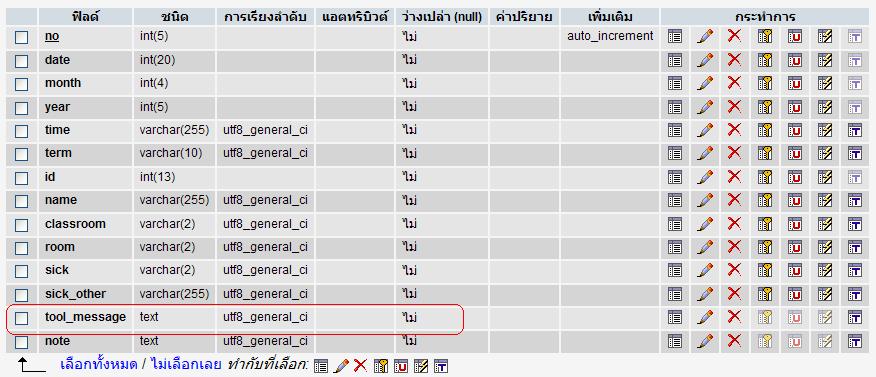 ประวัติการรักษา ประวัติการรักษา