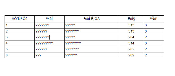 export_pdf export_pdf