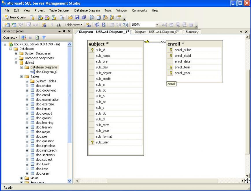 sql server 2005 (relation) คือผมต้องการ สร้างความสัมพันธ์ของสอง table นี้