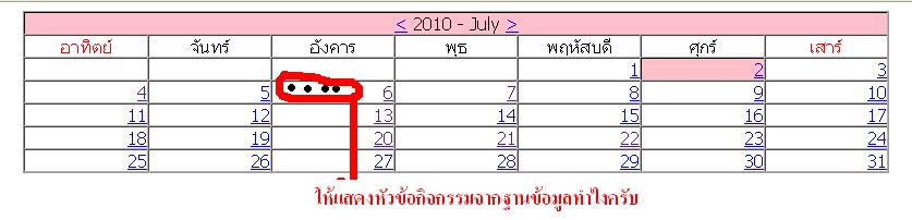 ทำไงครับ ทำไงครับ