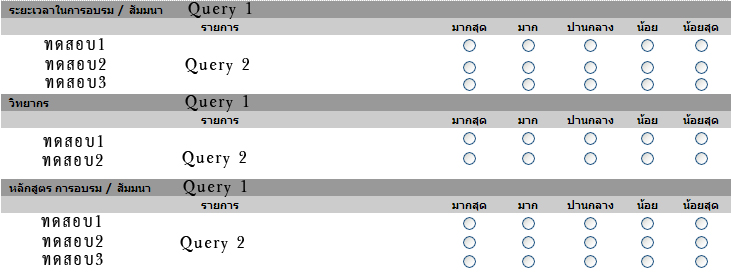 Query ซ้อน Query คือว่าผมทำระบบแบบประเมินนะครับในด้านการประเมินมันก็จะ ...