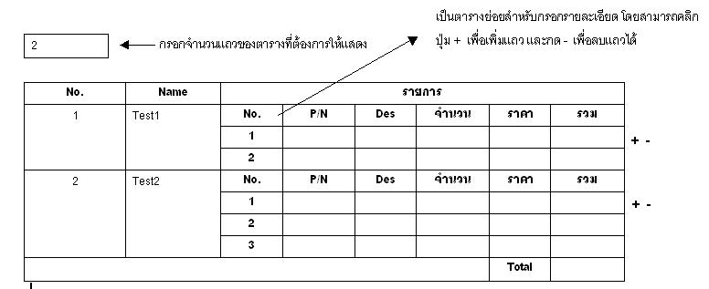 form