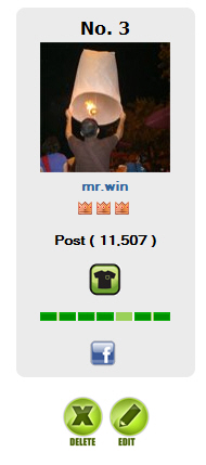 Member Profile Member Profile
