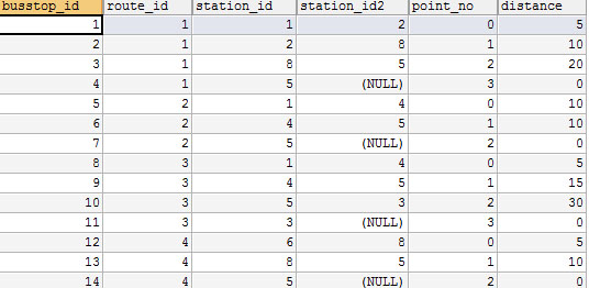 data data