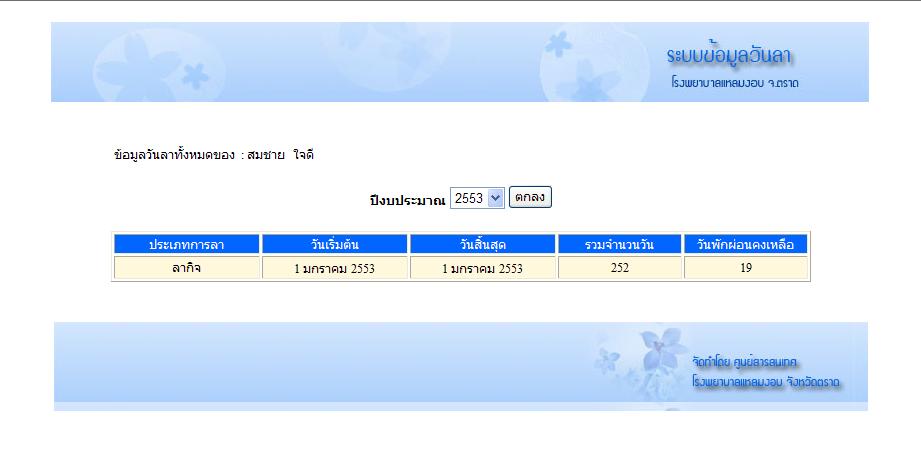 form_add5.php?id_user=5 form_add5.php?id_user=5