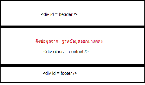 ReadyToPrint