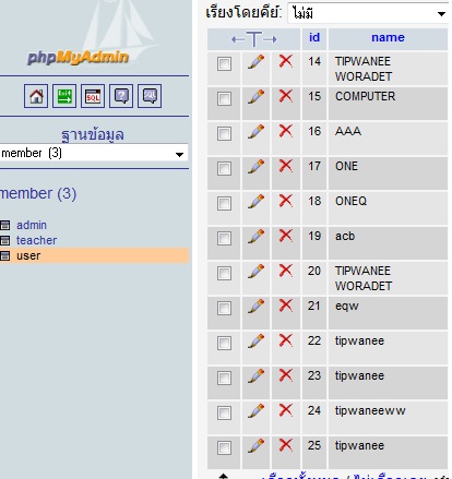 ตาราง