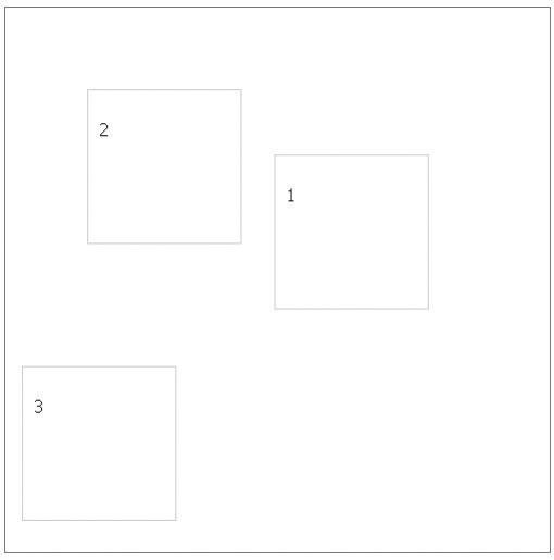 box position box position