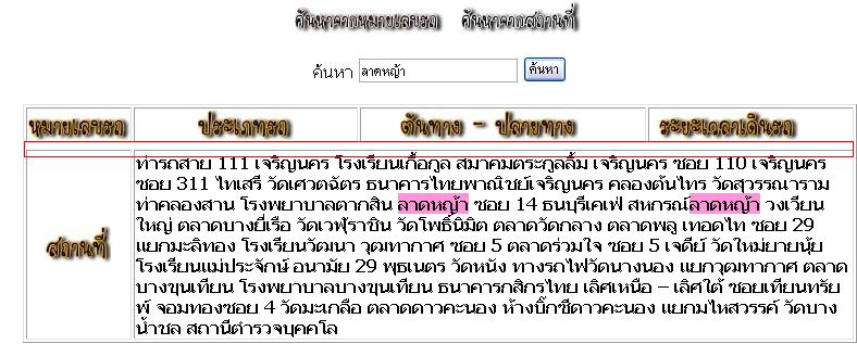 ฟหก ฟหก
