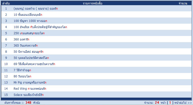 ตัวอย่าง ตัวอย่าง
