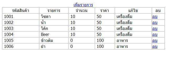 นี้รูป