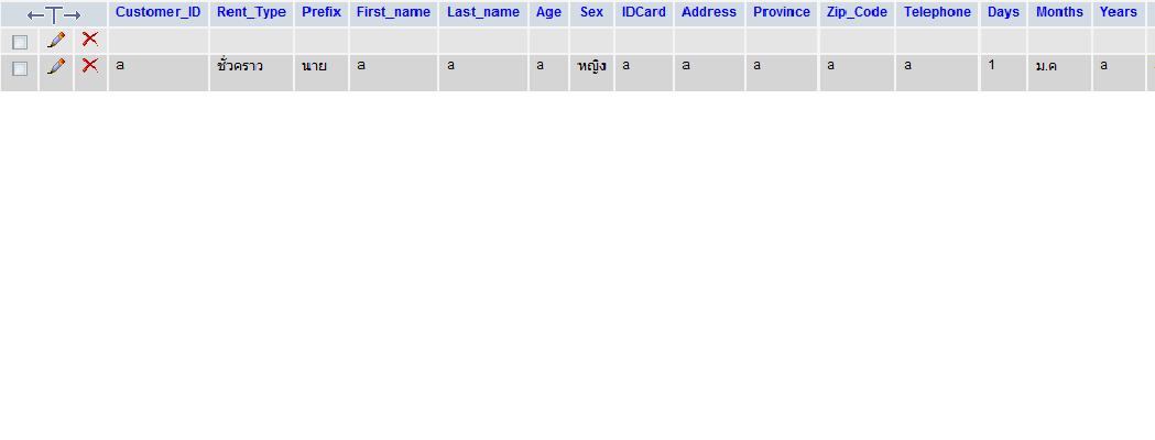 phpmyadmin phpmyadmin