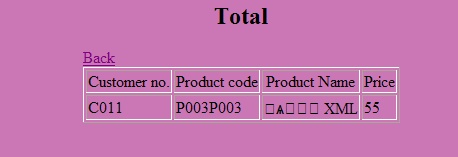 result result