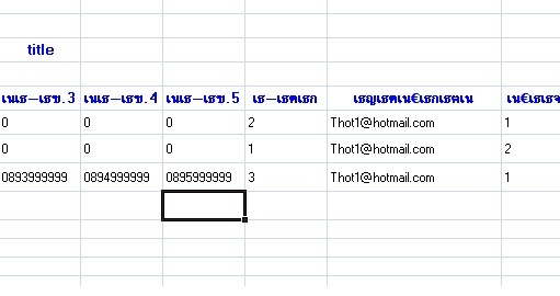 ภาษาต่างดาว ภาษาต่างดาว