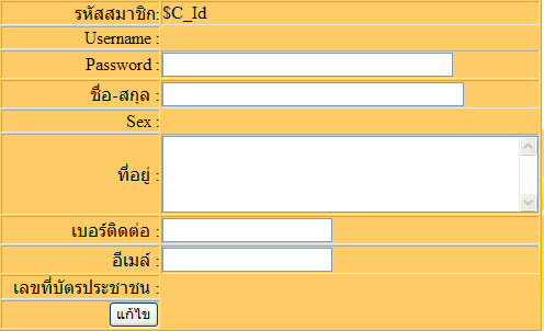 แก้ไขสมาชิก