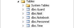 database.