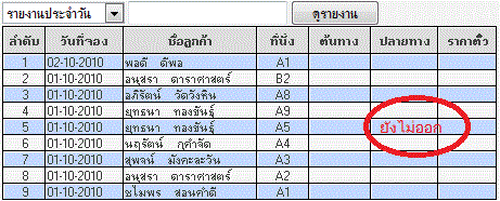 report