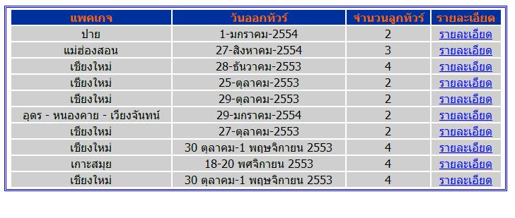 sql