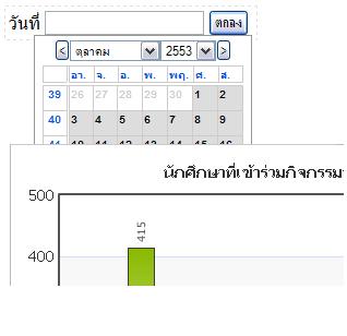 objLayer