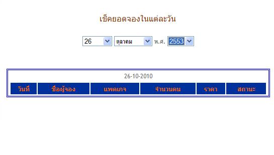 รูป