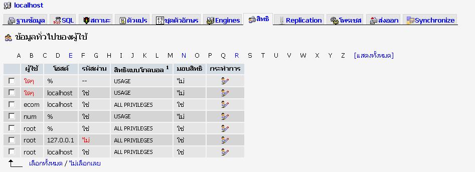 mysql user