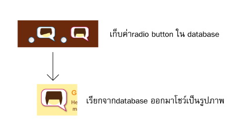 radio