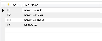 tableสอง