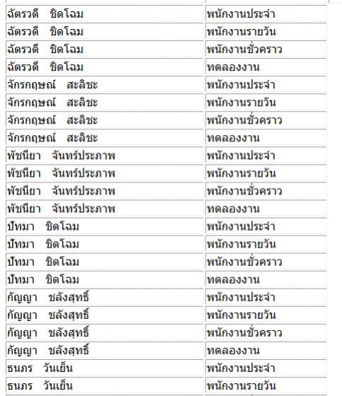 เบิ้ลสอง เบิ้ลสอง