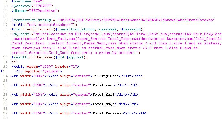 code php