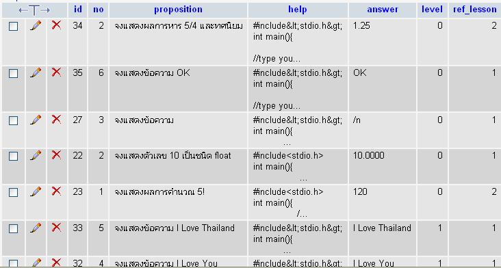 ตารางโจทย์