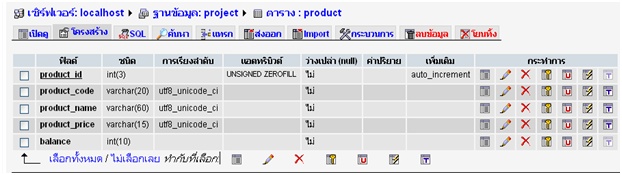 ตารางproduct ตารางproduct