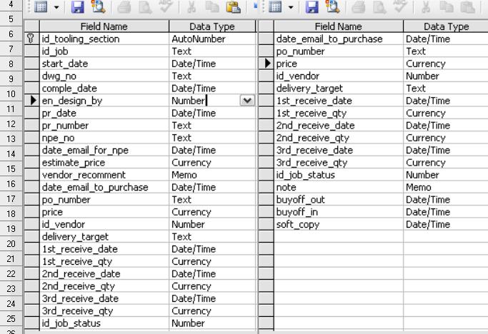 โครงสร้าง database โครงสร้าง database