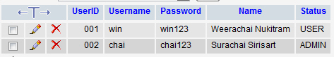 PHP MySQL Member Login PHP MySQL Member Login