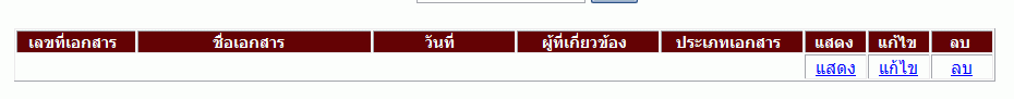 ERROR TABLE ERROR TABLE