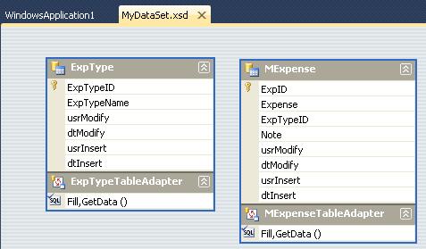 T01-11 After Create MExpenseTableAdapter T01-11 After Create MExpenseTableAdapter