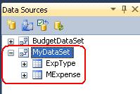 T01-12 DataSources View