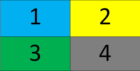 การ แสดงผลตามภาพ
