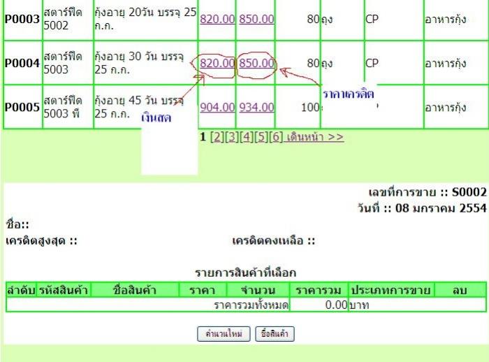 รูป