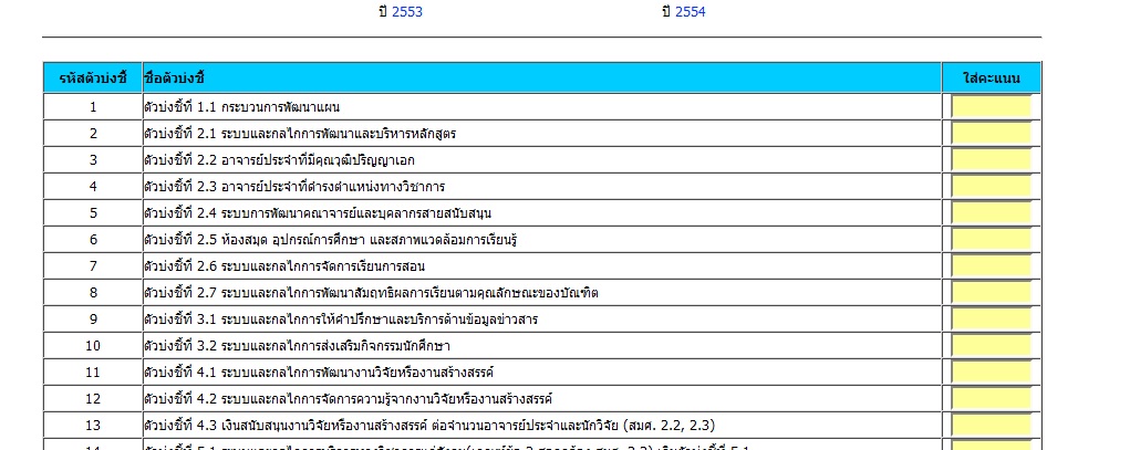 เป็นการเรียกข้อมูลมาจากฐานข้อมูล