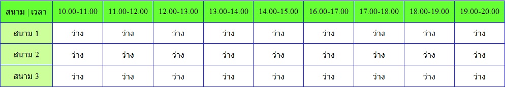 รูปแบบการจอง