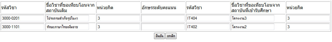 แบบฟอร์ม แบบฟอร์ม