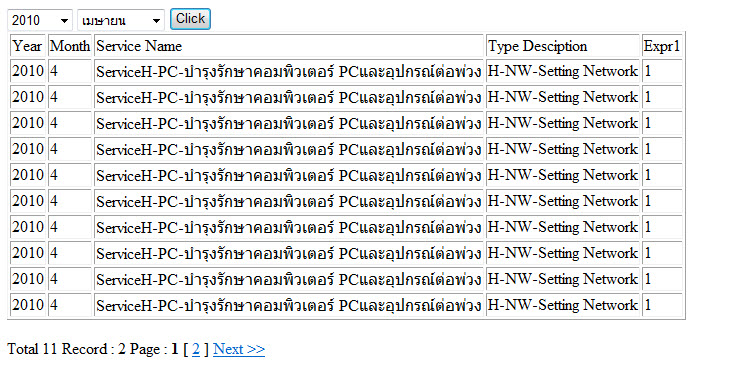 แสดงข้อมูลซ้ำกัน แสดงข้อมูลซ้ำกัน