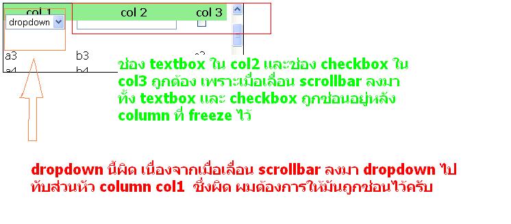 problemWithDropDown