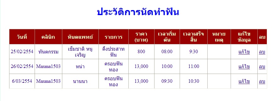ประวัตินัด ประวัตินัด