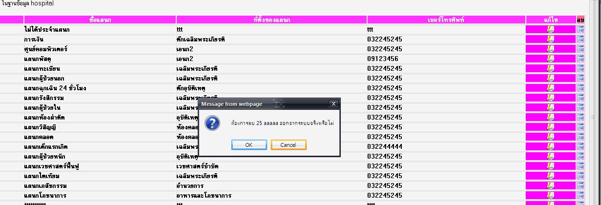 หน้าแสดงแผนก หน้าแสดงแผนก
