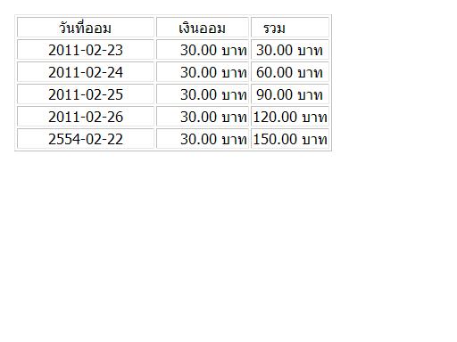 ตัวอย่างค่ะ ตัวอย่างค่ะ