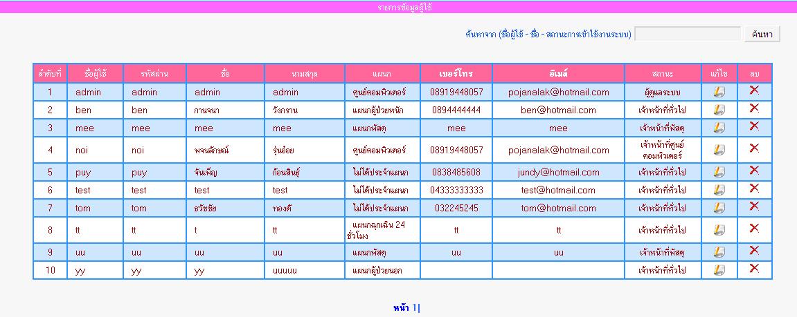 show_user
