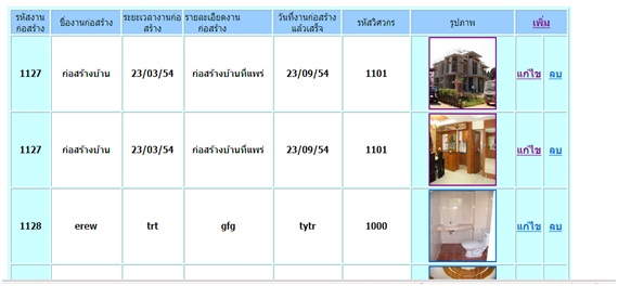 มันแสดงอย่างนี้อ่ะคะ