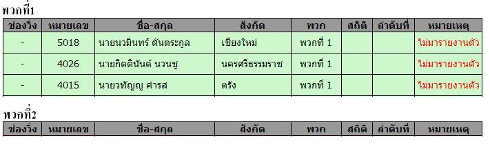 ตามภาพ