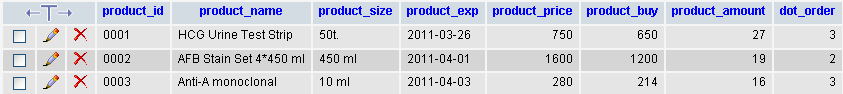 ตาราง product